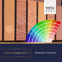 Варианты кладок фасадного клинкера Нева Хаус