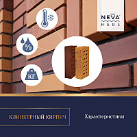 Варианты кладок фасадного клинкера Нева Хаус