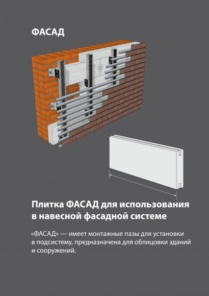 Плитка клинкерная Гелио ДЕКОР ЛСР СПБ